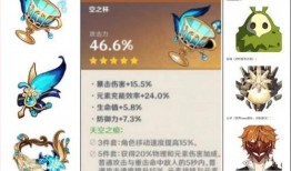 原神最新服装爆料图