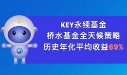 桥水基金最新爆料,揭秘全球金融市场风云变幻