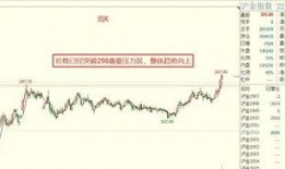 央行最新爆料牛市行情,牛市行情蓄势待发，财富增值新机遇即将到来！