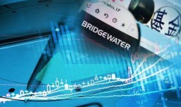 桥水基金最新爆料,揭秘全球金融市场风云变幻