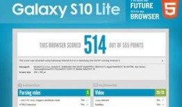 s10爆料最新信息是什么,揭秘新赛季电竞风云变幻