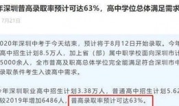 深圳市八卦最新爆料消息,深圳八卦岭风云再起，揭秘神秘事件背后真相