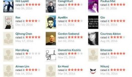 爆料八卦类小说推荐最新