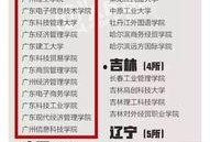 最新工程爆料新闻报道,前沿技术突破与项目进展全解析