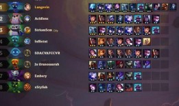 云顶之弈最新英雄爆料