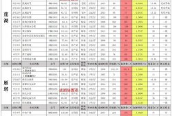 风云t10最新爆料3月,性能升级，惊喜连连