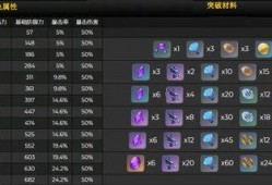神子天赋爆料最新消息,神秘力量觉醒，未来战力再升级！