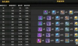 神子天赋爆料最新消息,神秘力量觉醒，未来战力再升级！